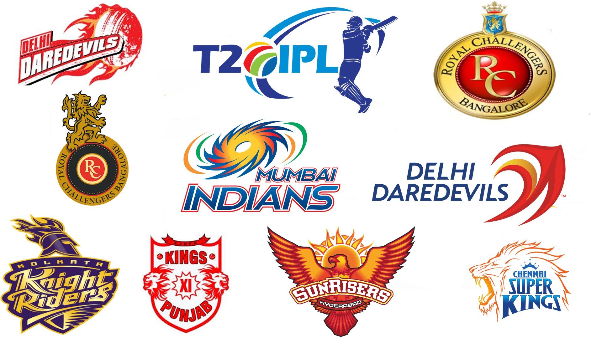 How to develop live IPL score app ? The Entry of IPL Entitysport