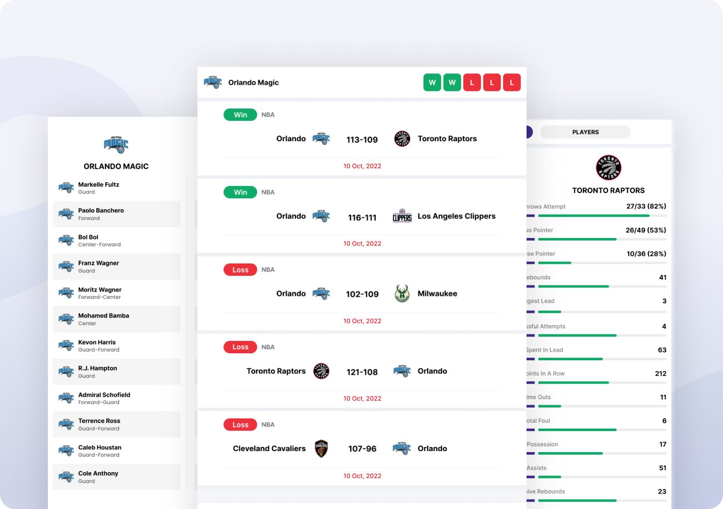 H2H (Head-to-Head):