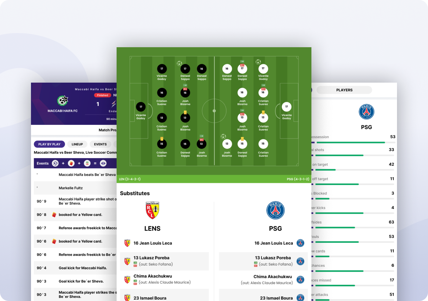 H2H (Head-to-Head):