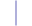 Detailed Historical data