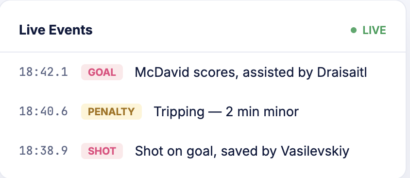 Real-time NHL API, sub-second events