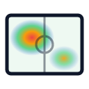 Heatmap